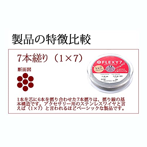 男女ペア 本体ワイヤーステンレス製速達♡ Amazon.co.jp: 日本製 パールシルバー 7本縒り ステンレス